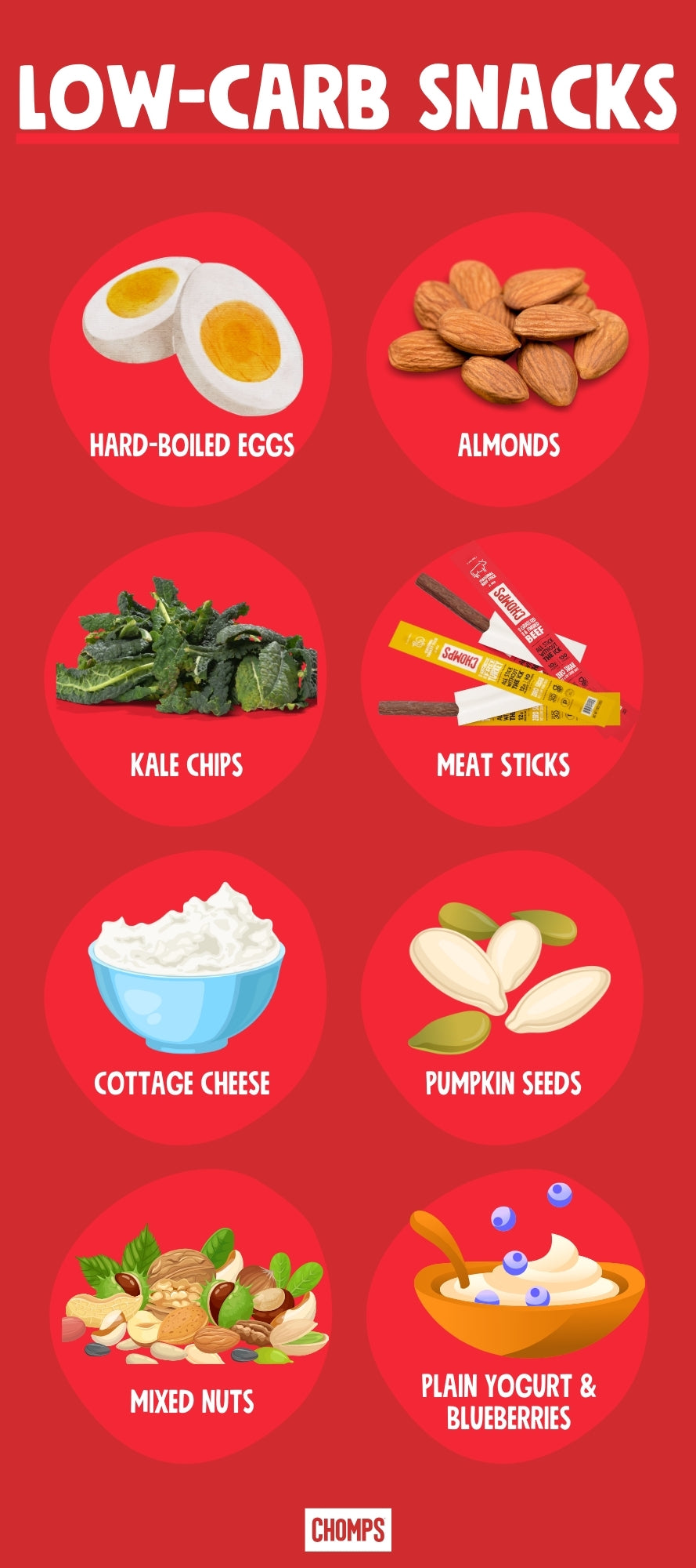 15 Low Carb Snacks To Naturally Ease Inflammation Chomps