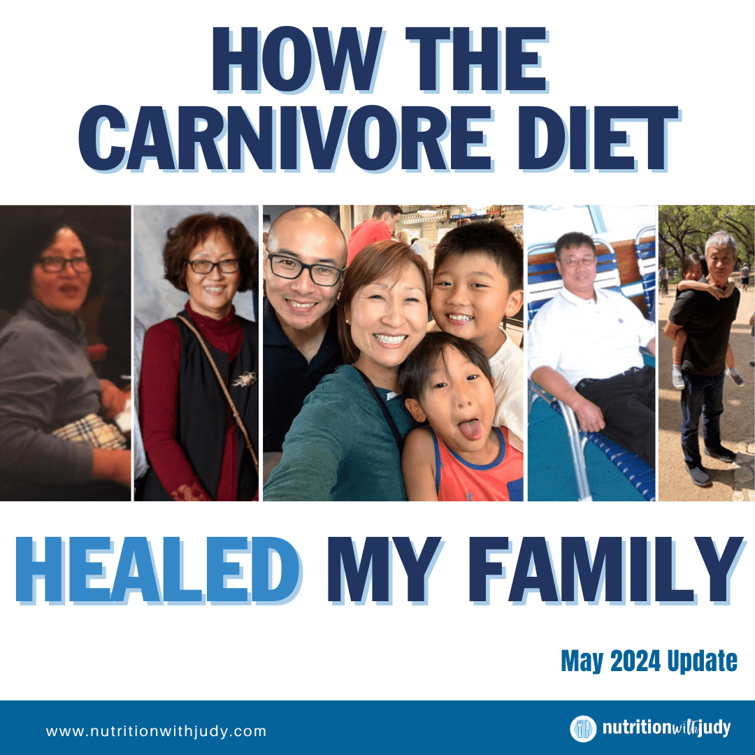 2024 Carnivore Diet Meal Plan Nutrition With Judy Holistic Wellness