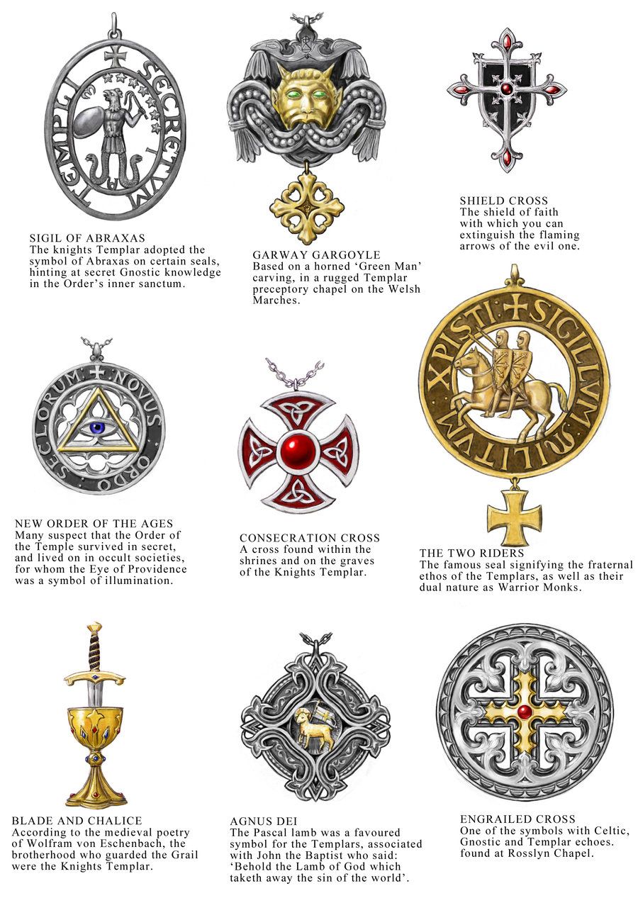 8 Innovative Knights Templar Tattoo Designs And Meanings