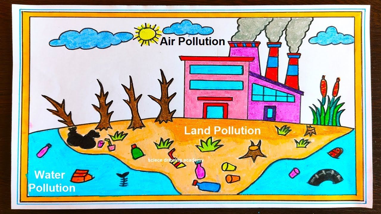 Smog As A Brush: China Air Pollution Drawing Pictures Shaping A City