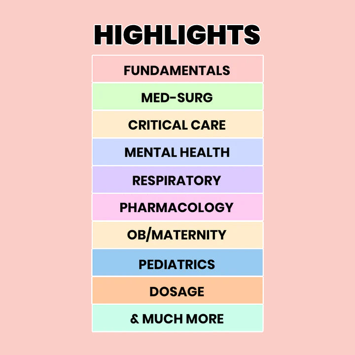 Digital Complete Study Guide Bundle For Nursing Students Nursing Notes