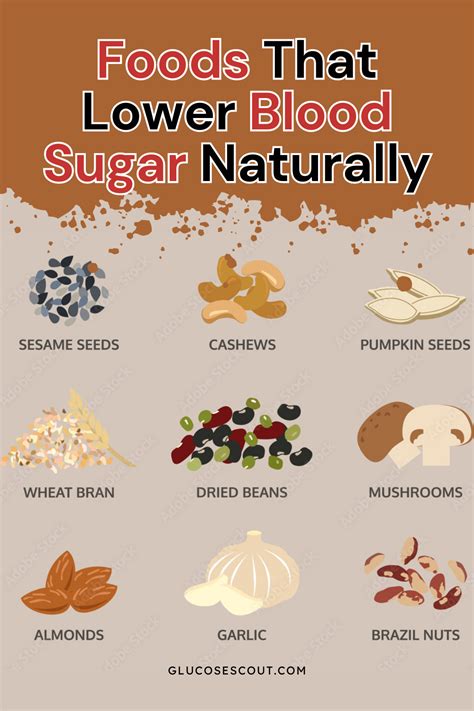Foods That Lower Blood Sugar Naturally Artofit