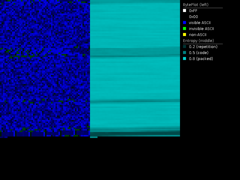 Free Automated Malware Analysis Service Powered By Falcon Sandbox Viewing Online File Analysis Results For 110109 Ini