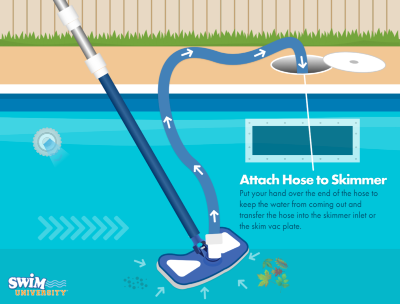 How To Connect Pool Vacuum Hose To Pump Step By Step Guide For