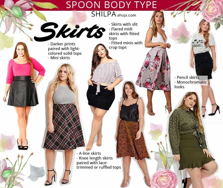 How To Dress For Your Body Type Styling For Men