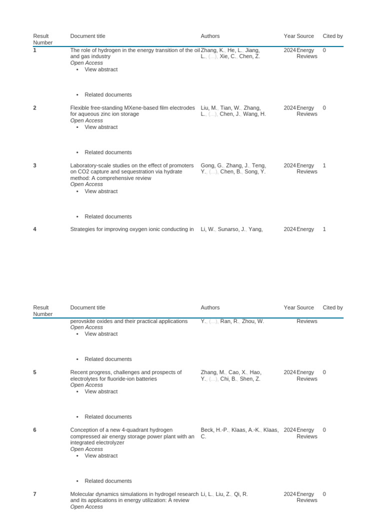 Image Result For Number 7