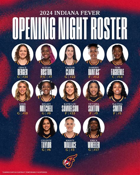 Indiana Fever 2024 Opening Night Roster R Wnba