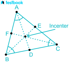 What Dictates Jursdiction For Concurrent Cases?