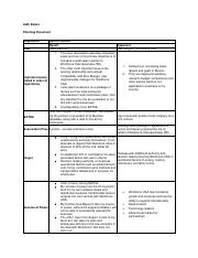 Mexico Venture Negotiation Pdf My Amp Quot Secret Amp Quot Role Martinez Partner