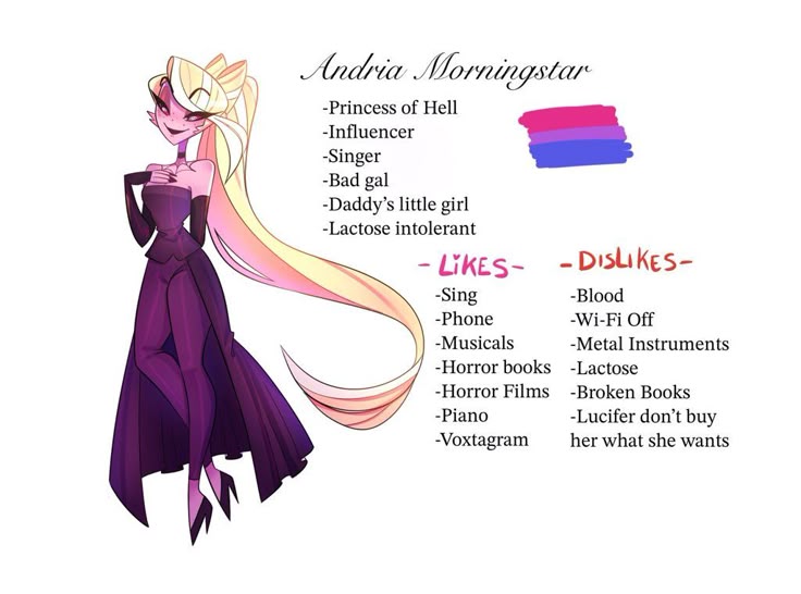 Mio Open Commissions On X Redraw Family Portrait With My Oc Andria Morningstar Family Hazbinhotel Hazbinhotelcharlie Hazbinhotellucifer Hazbinhotellilith Hazbinhoteloc Hhoc Andriamorningstar Https T Co 8Qmnhbylth X