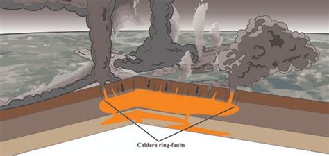 Now About That Volcano Helping To Find The Yellowstone Volcano In The Park Daily Montanan