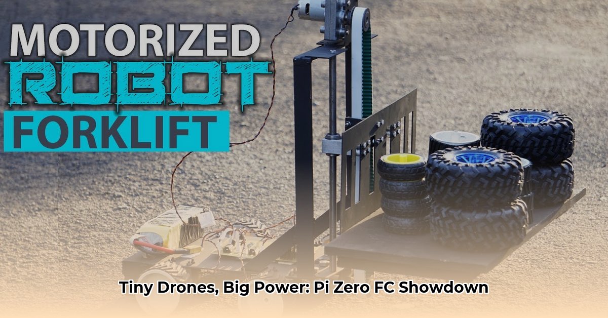 Pxf Mini Alternative Myth Busted: Why It's More Than A Copy