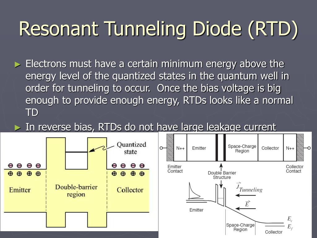 Quantum Transport Theory Of Resonant Tunneling Diodes