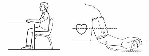 Relion Blood Pressure Monitor: Readings You Can Rely On
