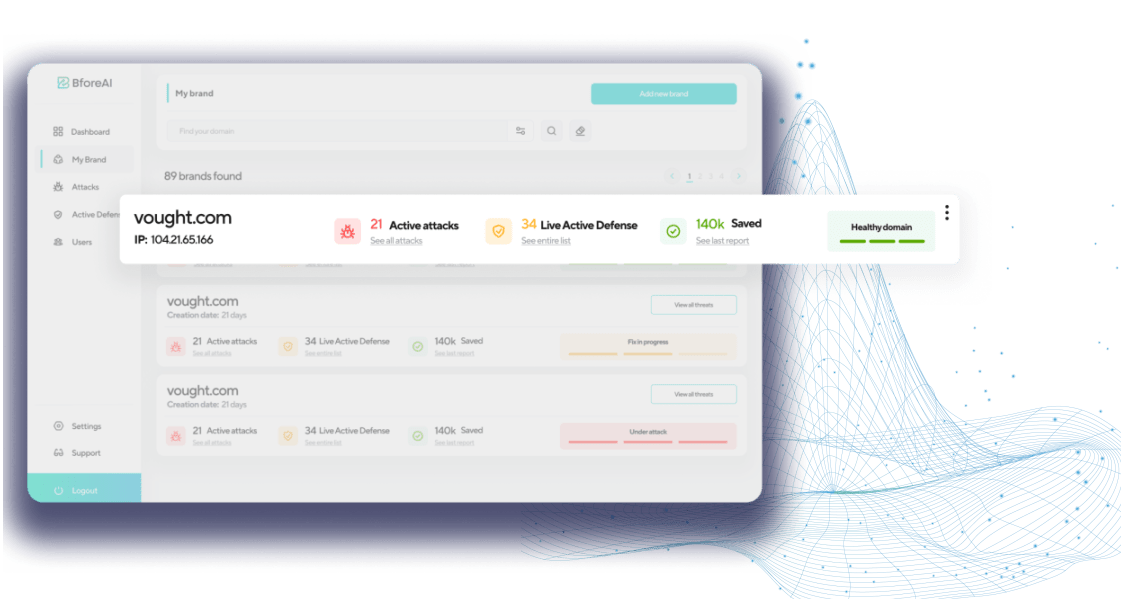 Warning: Avoid The Settingling Case Bfore Litigation Mistake