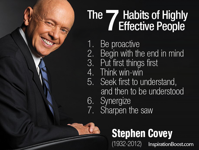 The 7 Habits Of Highly Effective People Stephen R Covey Laywi