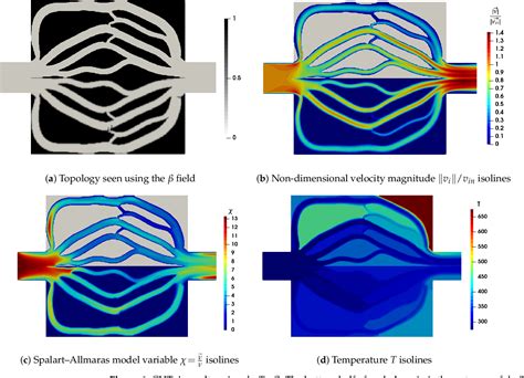 The Cut Cell Method For The Conjugate Heat Transfer Topology Optimization Of Turbulent Flows Using The Think Discrete Do Continuous Adjoint
