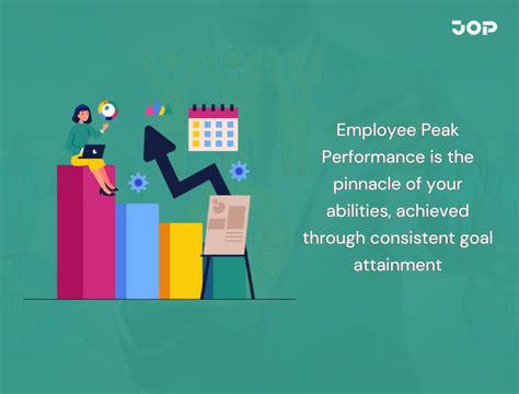 Unlocking Peak Performance 7 Strategies For Success At Work