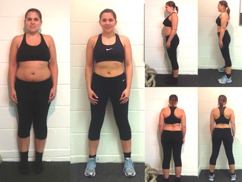 The Future Of Waist Trainer Before And After: Trends And Innovations